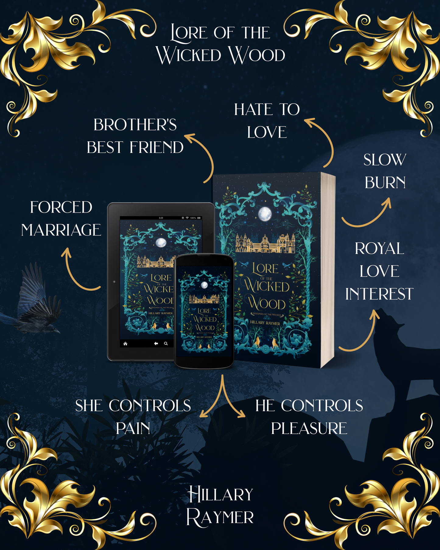 Lore of the Wicked Wood Ebook PREORDER